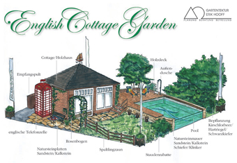 Cottage Garden 2008