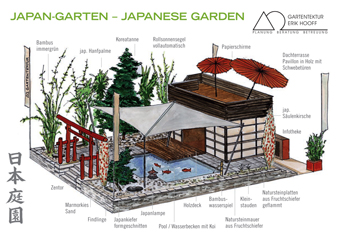 Japangarten 2010